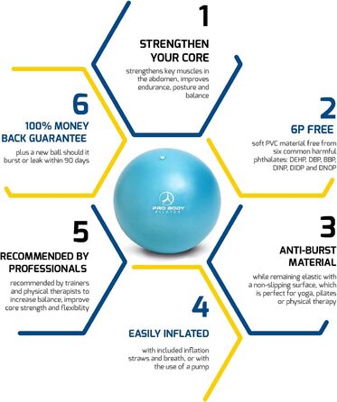 М'яч ProBody Pilates Ball 22,9 см — міні гімнастичний м'яч для йоги, пілатесу, фітнесу, стабілізації, пресу, реабілітації, домашніх тренувань
