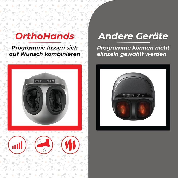 Масажер для ніг OrthoHands OrthoMechanik Standard, електричний