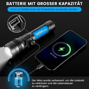 LED ліхтарик LEKIA PHM-30W: 500000 люменів, USB-C, військовий, 5 режимів, IPX6, Zoom, для кемпінгу та надзвичайних ситуацій