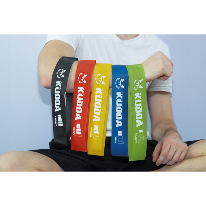 Набір фітнес-резинок KUDDA mini band, 30 см, 5 шт., опір 1-20 кг