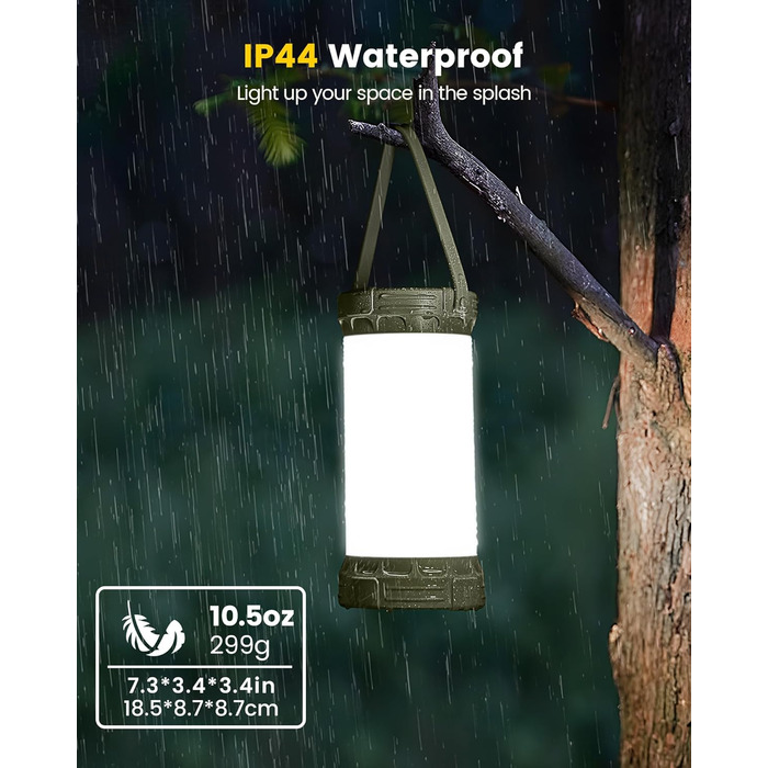 Glocusent Ліхтар для кемпінгу та намету: 1500 люмен, 135 LED, 200 годин роботи, акумулятор 5000 mAh, 3 кольори та 5 рівнів яскравості, SOS, перезаряджувана кемпінгова лампа для відключень електроенергії, туризму та надзвичайних ситуацій