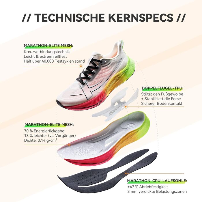 XTEP Professionelle бігові кросівки для чоловіків, 2000 км, висока амортизація, для тренувань та змагань, спортивне взуття, ідеально для тривалих пробіжок (від 10 км), розмір 40 EU, білий, неоновий лайм, зелений