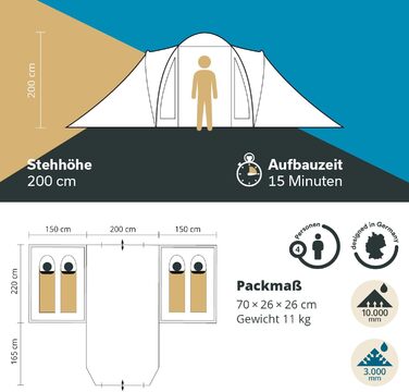 Намет Skandika Hammerfest 4/4+ | Чудовий намет для кемпінгу на 4 особи з 2 кабінами, водонепроникний (3000 мм), з можливістю встановлення без/з вшитим дном та Sleeper Technology, висота 2 м
