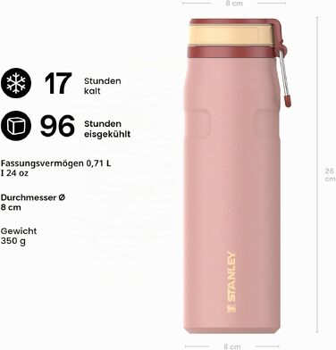 Термопляшка STANLEY 1913 IceFlow Bottle Twist Flip 0.47L, Peach Rose — вакуумна пляшка для напоїв