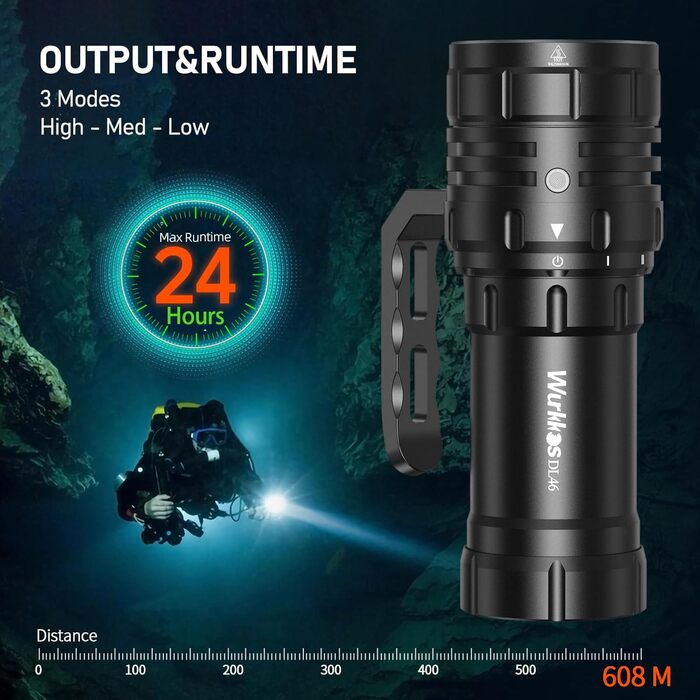 Ліхтар під водою Wurkkos 3000 Lumen з UV/Red світлом, 100 м, USB-зарядка, для дайвінгу та фотозйомки