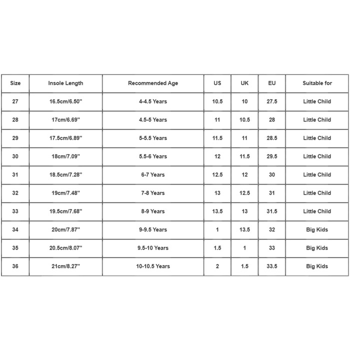 Дитячі трекінгові черевики Wanderschuhe: водонепроникні, зручні, для активного відпочинку (30 EU, небесно-блакитний)