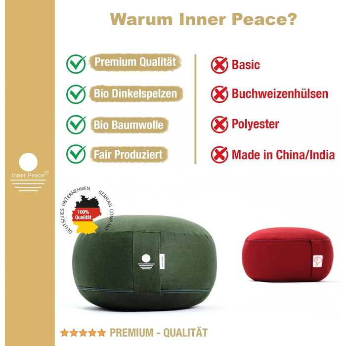 Медитаційна подушка Inner Peace з 100% органічної бавовни та наповнювачем з біо-спельти, кругла подушка для йоги та медитації, антрацит