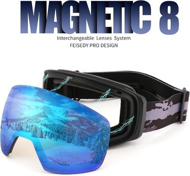 Лижна маска FEISEDY OTG з магнітною змінною лінзою, 100% UV-захист, антифог, для чоловіків і жінок, для окулярів, синя дзеркальна лінза, матовий чорний корпус, для сноуборду, катання на лижах та зимових видів спорту