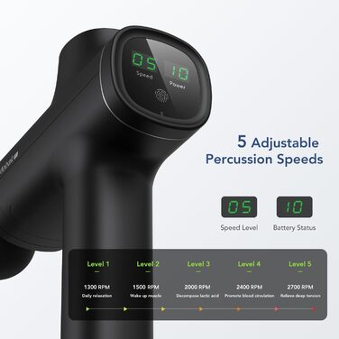 Масажний пістолет Mebak 5, електричний, 2700 уд/хв, 2000 мАг, USB-C, для м'язів, чорний