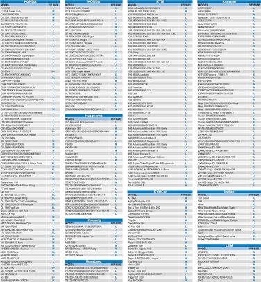 Водонепроникний чохол для мотоцикла Kayme 300D, захист від дощу та пилу, універсальний, чорно-синій, XL (275 см)