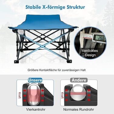 GYMAX Складне кемпінгове ліжко 185 x 67 x 54 см, польове ліжко, портативне, з бічною кишенею, до 270 кг, Oxford-тканина, зелене (блакитне)