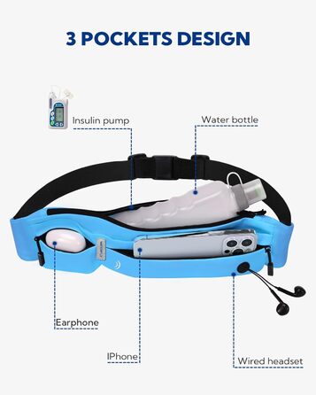 Поясна сумка Waterfly для бігу та фітнесу: тримач для телефону, спортивний пояс, сумка-бананка для жінок та чоловіків (Синій)