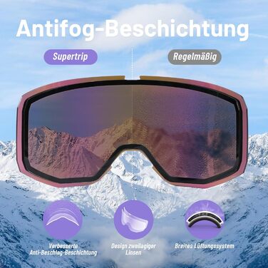 Сноубордична маска Supertrip для дорослих і підлітків, циліндрична, антифог, UV400, сумісна з окулярами, для шолома, біло-фіолетова