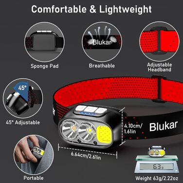 Кепка-ліхтар Blukar LED з 2 колірними температурами, перезаряджається, 2000L, надзвичайно яскрава, регульована яскравість з червоним світлом та датчиком, 12 режимів освітлення, водонепроникна, 30+ годин роботи для відключень електроенергії/кемпінгу/бігу, 