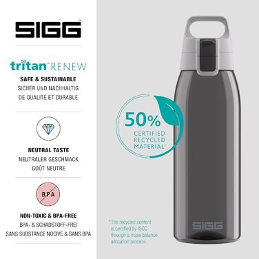 Пляшка для води Sigg Tritan Total Color ONE 600 мл/1 л: для газованих напоїв, легка, герметична, BPA-free, миється в посудомийній машині