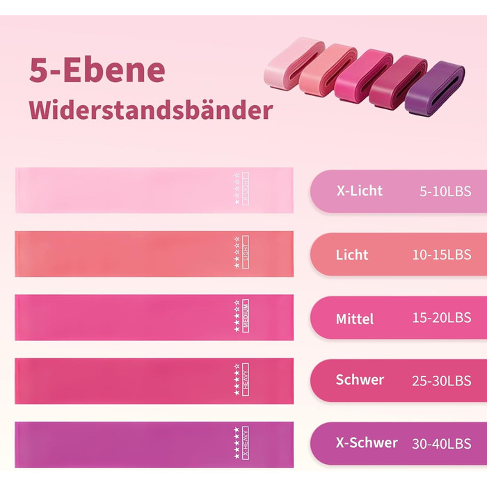 Набір для пілатесу: кільце Magic Circle 14