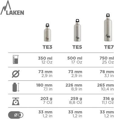Термос Laken Thermo Futura 0.75 л, вузька горловина, нержавіюча сталь, білий