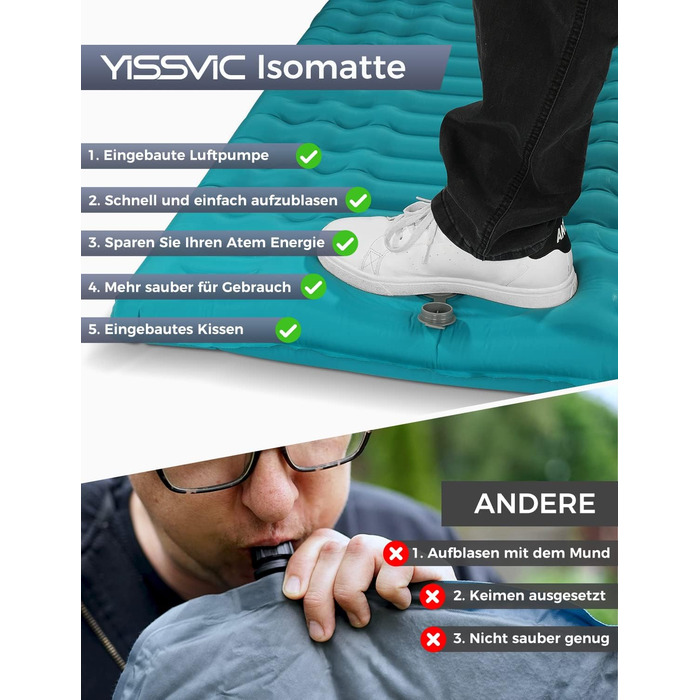 Надувна туристична матрац Yissvic Isomatte з самонадуванням, для кемпінгу, пікніків та подорожей, блакитна