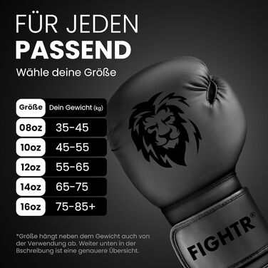 Набір для боксу FIGHTR® Starter Set: рукавички, бандажі, капу, сумка | Розміри 8-16 oz