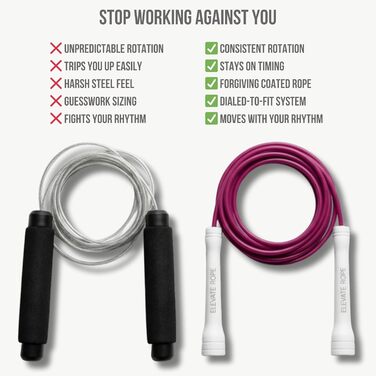 Професійний стрибковий канат Elevate Speed Rope MAX з міцного ПВХ та нейлоновим сердечником, 5 мм, до 3 метрів, рожевий