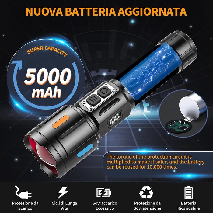 Потужний тактичний ліхтар 500 000 Люмен, суперясний LED ліхтарик з USB-C, 5 режимів (Strobe/SOS), функція зуму, водонепроникний IPX6 для кемпінгу, охорони та екстрених ситуацій