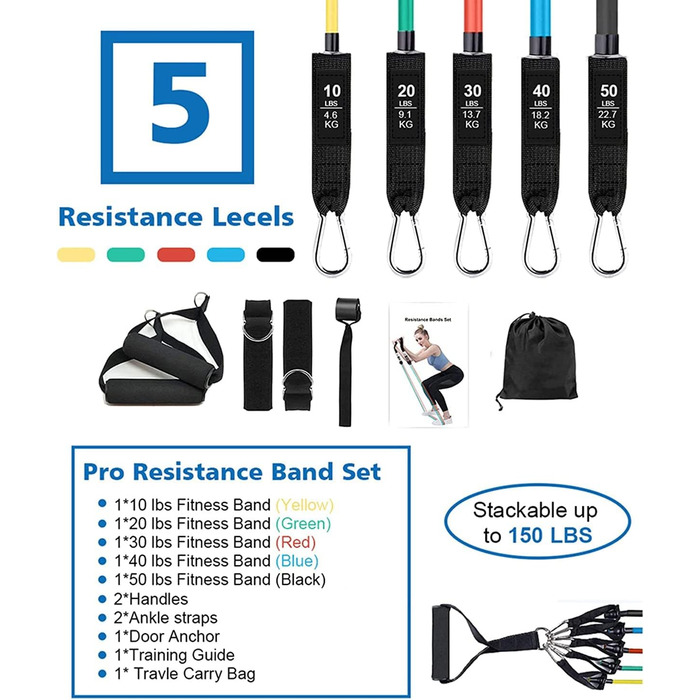 Набір еластичних стрічок для фітнесу: стрічки для силових тренувань, пілатесу, з дверним кріпленням, ручками та петлями для ніг