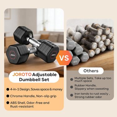 Набір гантелей JOROTO 4-в-1, регульовані гантелі, 2 шт., 2–5 кг, хромоване покриття, неслизький грип, для чоловіків та жінок, силові тренування, фітнес, домашні тренування (чорний)