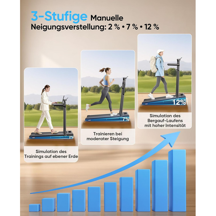 Складне бігове полотно 6-в-1 для дому, складане з регульованим столом, потужність 3.0HP, нахил до 12%, швидкість 12 км/год, Walking Pad з телескопічним підйомником 15 см та RGB-підсвіткою, максимальне навантаження 150 кг, чорно-блакитний колір
