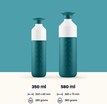 Термос-фляга Dopper Insulated 580 мл Green Lagoon – подвійні стінки, з нержавіючої сталі, герметична, зберігає 24 год холод, 9 годин тепло – термочашка для води, чаю, кави