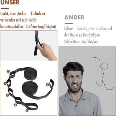 Гамак для кемпінгу на 2 особи, 270x140 см, Bragbare, 300 кг, з сумкою, для саду, балкону, відпочинку, Pfauenblau/Pfauengrün