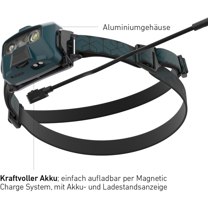Ліхтар на голову Ledlenser HF6R Core Teal Green 800 lm - водонепроникний, з червоним світлом