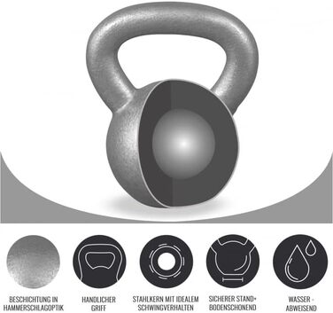 Кетлбелл GORILLA SPORTS® 2-32 кг, гачане залізо, для силових тренувань, одиничний або набір, захисне покриття, срібний/чорний