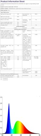 Налобний ліхтар LED, перезарядна модель з червоним світлом та 5 режимами, водонепроникний IPX4, регульований, для бігу, кемпінгу, велоспорту, 2 шт.