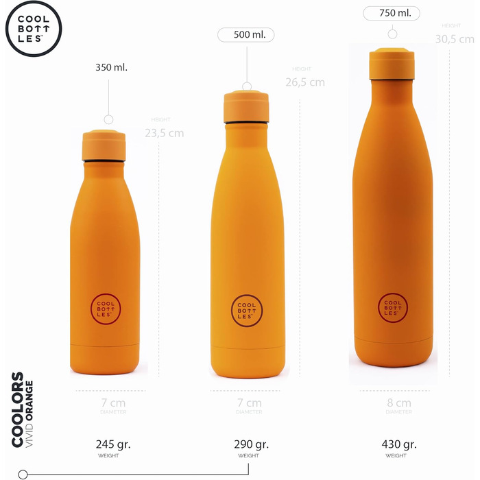 Термобутилка Cool Bottles з нержавіючої сталі 750 мл, яскраво-помаранчева, збереження холоду 36 годин, тепла 18 годин, технологія Triple-Cool, BPA Free
