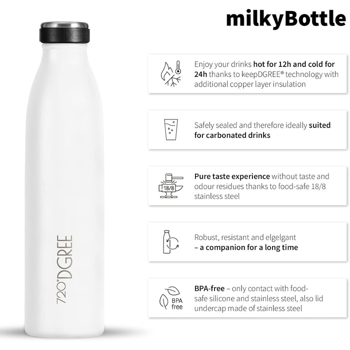 Дитяча термос пляшка з нержавіючої сталі 720°DGREE milkyBottle 350 мл, біла, BPA-free, для газованої води, школи та спорту