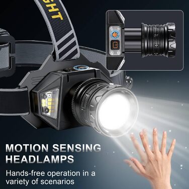 Ліхтар на лоб Spardar 120000 люменів, акумулятор 9000 mAh, регульований, 7 режимів, IPX7, для кемпінгу, полювання та бігу (білий/жовтий)