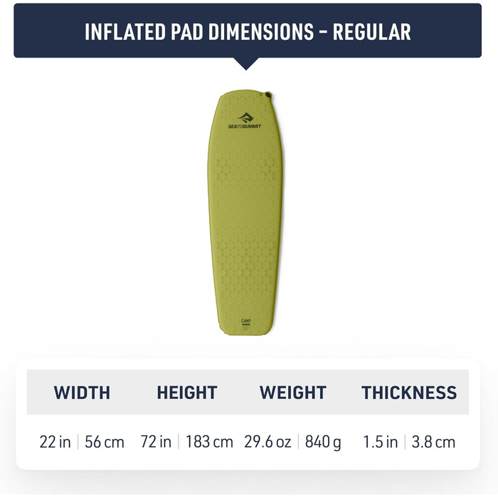 Каремат Sea to Summit Camp Self-Inflating (183x56x4 см) для кемпінгу та туризму