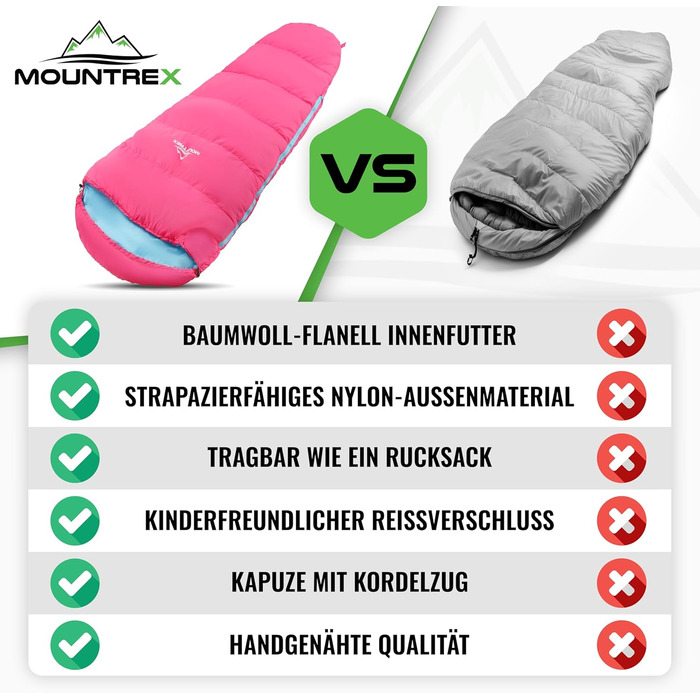 Дитячий спальний мішок MOUNTREX® - 175x70x45 см - для кемпінгу, подорожей, відпочинку на природі. 100% бавовна, рожево-блакитний, легкий, компактний, мумієподібний.