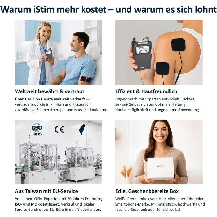 iStim EV-804 TENS/EMS: 2-канальний масажер для зняття болю та м'язової стимуляції – 24 програми, 7 режимів, 8 електродів, для спини, шиї, колін