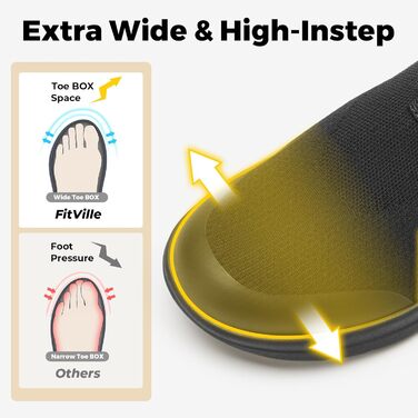 Жіночі кросівки FitVille V3: зручні, дихаючі, широкі (38 EU) для ходьби, фітнесу, занять спортом та активного відпочинку. Чорний колір