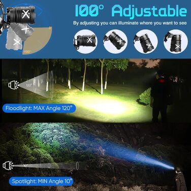 Ліхтар на голову LED акумуляторний, ліхтар червоного світла 15000 люмен з 4 режимами, водонепроникний, з регульованим фокусом та заднім світлом, 90° регульований, для бігу, кемпінгу, надзвичайних ситуацій