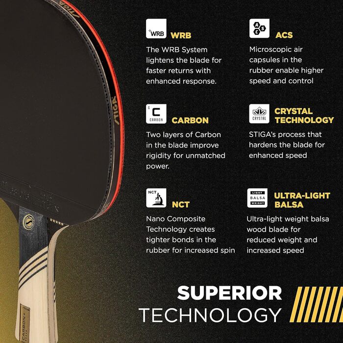 Ракетка для настільного тенісу STIGA Carbon+ (7 шарів, карбон, червона) - професійна для турнірів