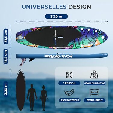Надувний SUP Серінелайф: комплект для сапсерфінгу з веслом, насосом та сумкою. Підходить для дітей та дорослих, чорний. Макс. вага: 155 кг