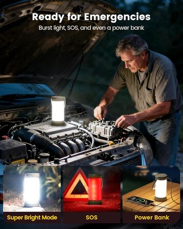 Glocusent Ліхтар для кемпінгу та намету: 1500 люмен, 135 LED, 200 годин роботи, акумулятор 5000 mAh, 3 кольори та 5 рівнів яскравості, SOS, перезаряджувана кемпінгова лампа для відключень електроенергії, туризму та надзвичайних ситуацій