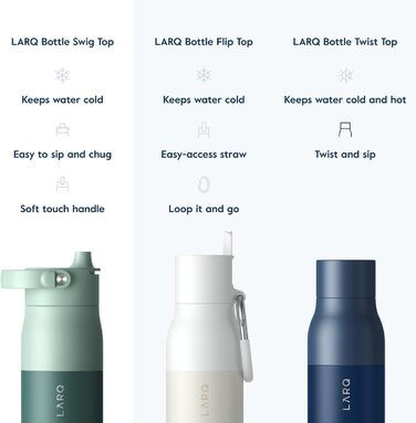 Термобутилка LARQ Swig Top 1 л з широким горлом, ізольована, нержавіюча сталь, BPA-free, для води, спорту та подорожей, евкаліптово-зелена