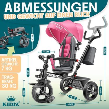 Дитяче триколісне велосипед KIDIZ 6в1 з батьківською ручкою, кошиком, дахом та гальмами. Підходить для дітей від 9 місяців до 25 кг. Рожевий.