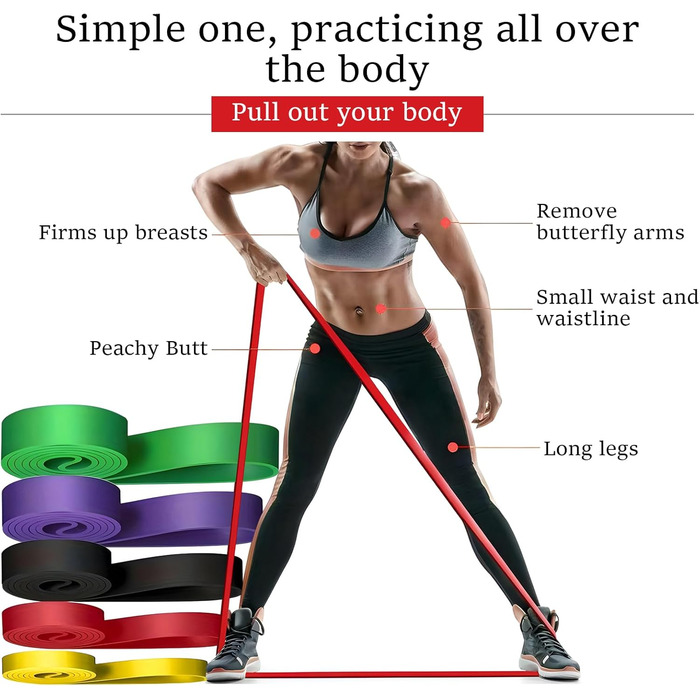 Набір еластичних стрічок для фітнесу Suuwwn: 5 рівнів опору, йога, пілатес, реабілітація, силові тренування для чоловіків та жінок