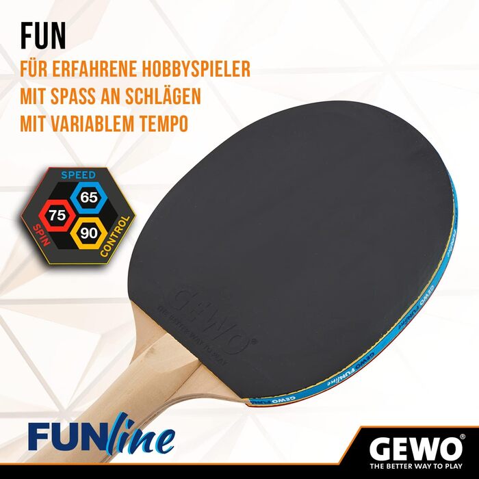Набір для настільного тенісу GEWO Fun – одиночні або комплекти (1-4 ракетки, м'ячі, сумка, сітка) – для початківців, хобі та відпочинку. Поверхня: Noppen-Innen, конкавний грип. Комплектація: 4 ракетки + 10 м'ячів + сумка (конкавна)