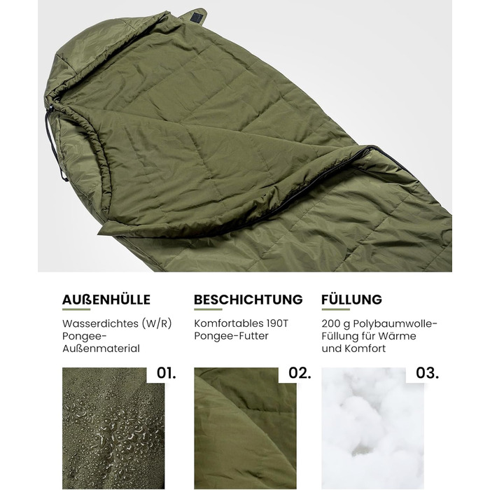 Спальний мішок OneTigris 3 сезони, 8-15°C, компактний, ultralight, для кемпінгу, подорожей, походів (зелений)