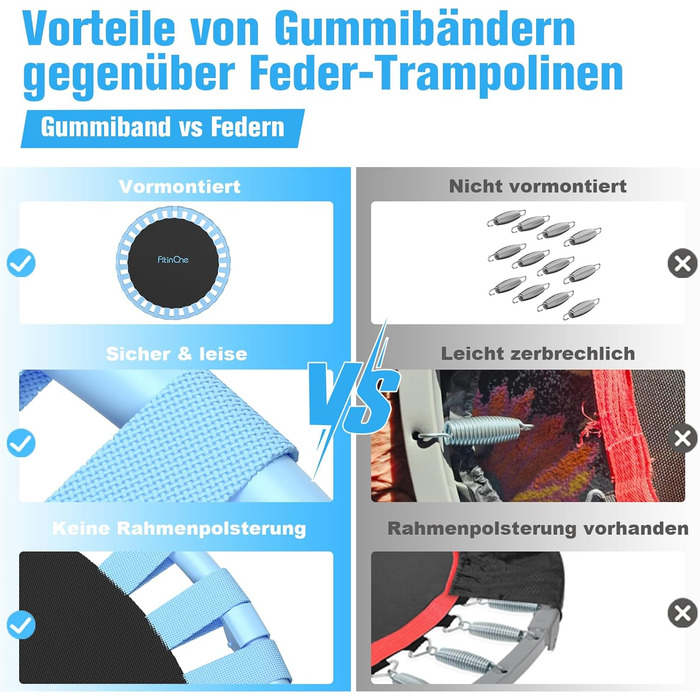 Міні-трамплін FitinOne 102 см для дому та фітнесу, 200 кг, з пружинами та регульованим руків'ям